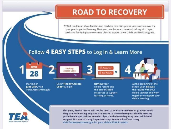 Toad to Recovery Follow 4 easy steps to log in and learn more. 
